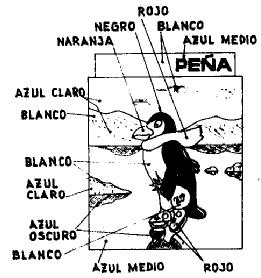 PEÑA