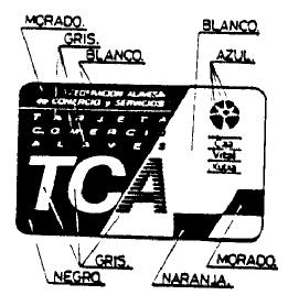 TCA