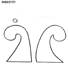RIBESTITI