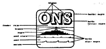 ONS