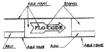 FLO-CODE