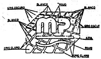 MP