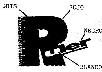 RULER
