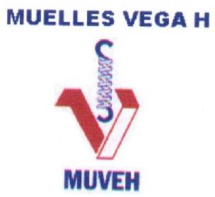 MUELLES VEGA H MUVEH