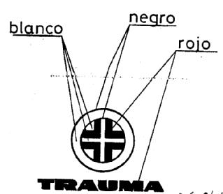 TRAUMA