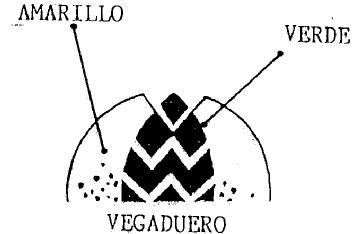 VEGADUERO