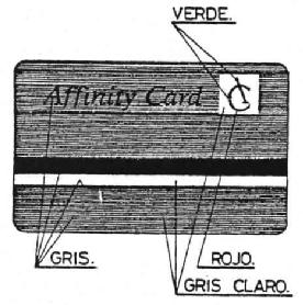 AFFINITY CARD AC