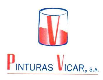 V PINTURAS VICAR, S.A