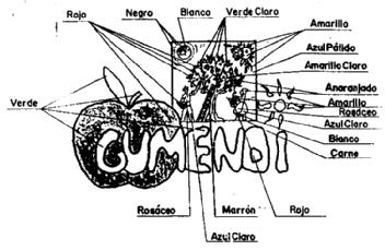 GUMENDI