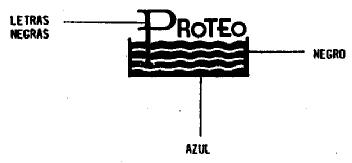 PROTEO