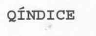 QINDICE