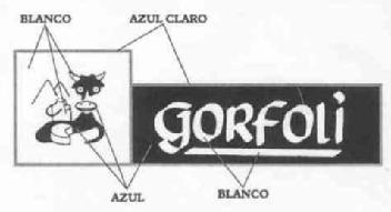 GORFOLI