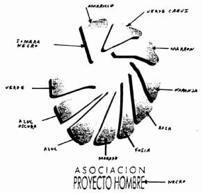 ASOCIACION PROYECTO HOMBRE