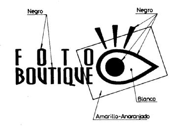 FOTO BOUTIQUE