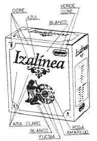 IZALINEA