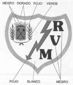 RVM