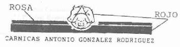 CARNICAS ANTONIO GONZALEZ RODRIGUEZ