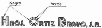 HNOS. ORTIZ BRAVO S.A