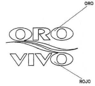 ORO VIVO