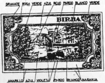 BIRBA