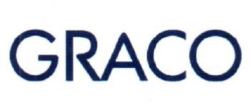 GRACO