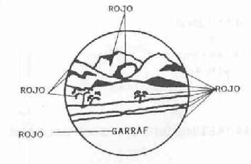 GARRAF