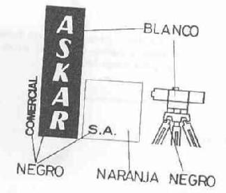 COMERCIAL ASKAR. S.A