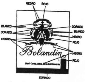 BOLANDIN BOD. COOP. NTRA. SRA. DEL ROSARIO