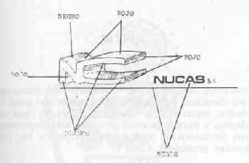NC NUCAS, S.L