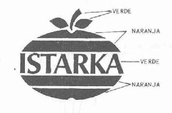 ISTARKA