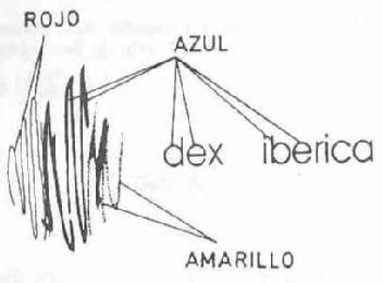 DEX IBERICA
