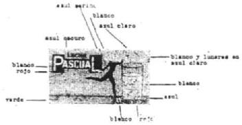 LECHE PASCUAL