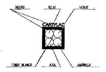 CARTYLAC