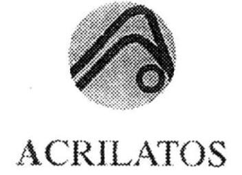ACRILATOS