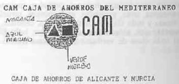 CAM CAJA DE AHORROS DEL MEDITERRANEO (CAM)