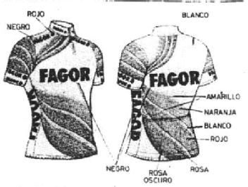 FAGOR