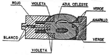 FAEMA E61