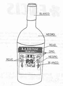LA IBENSE BORNAY