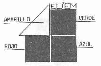 EDEM