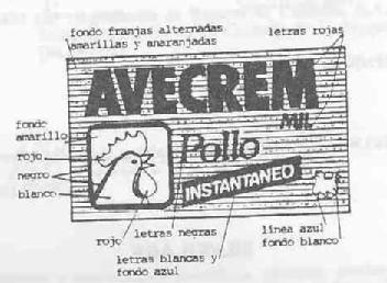 AVECREM MIL POLLO INSTANTANEO