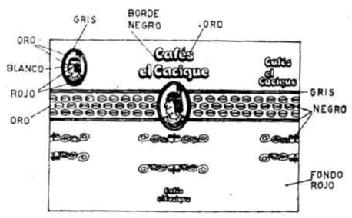 CAFES EL CACIQUE