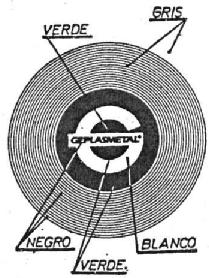 GEPLASMETAL