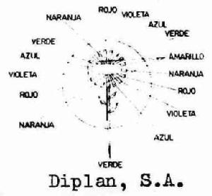 DIPLAN, S.A