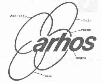 ARHOS