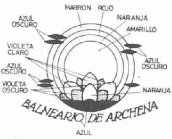 BALNEARIO DE ARCHENA