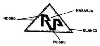 RP