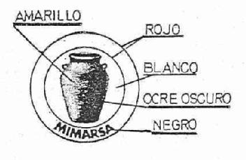 MIMARSA