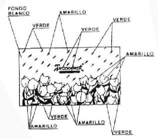 TECNODENT