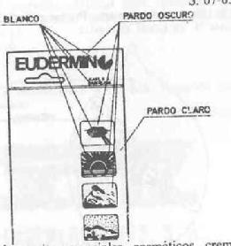 EUDERMIN