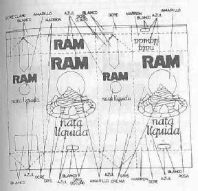 RAM NATA LIQUIDA